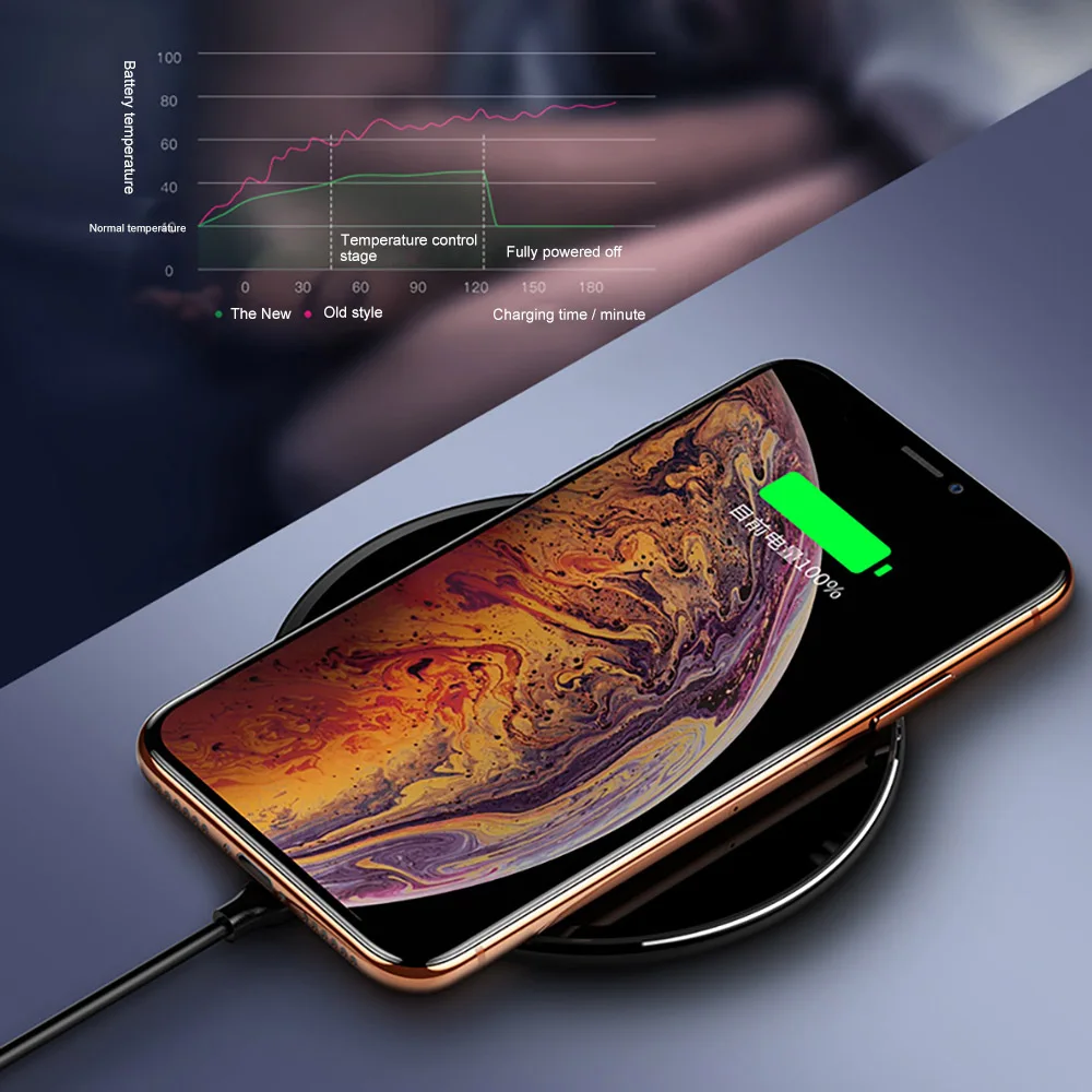 FDGAO 15W Fast Qi Wireless Charger For iphone Xs Max XR X For Huawei Mate20 Pro/P30 Pro Samsung S9 S10 Type C 10W Charging Pad