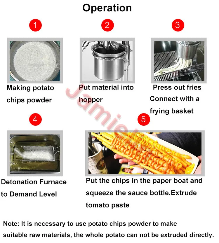 potato fries