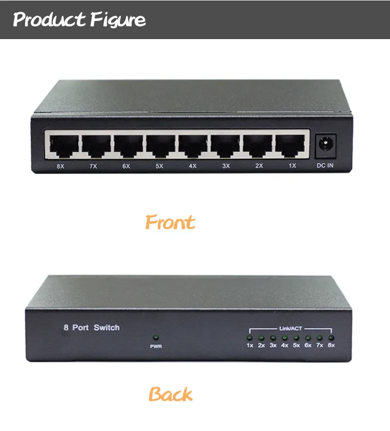 8port-gigabit-case_06