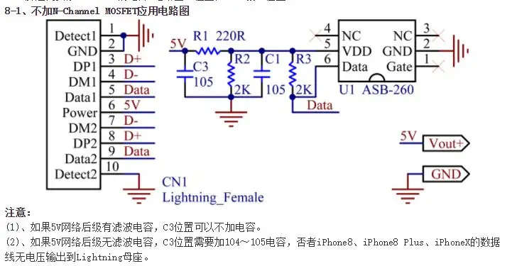 ASB260 1