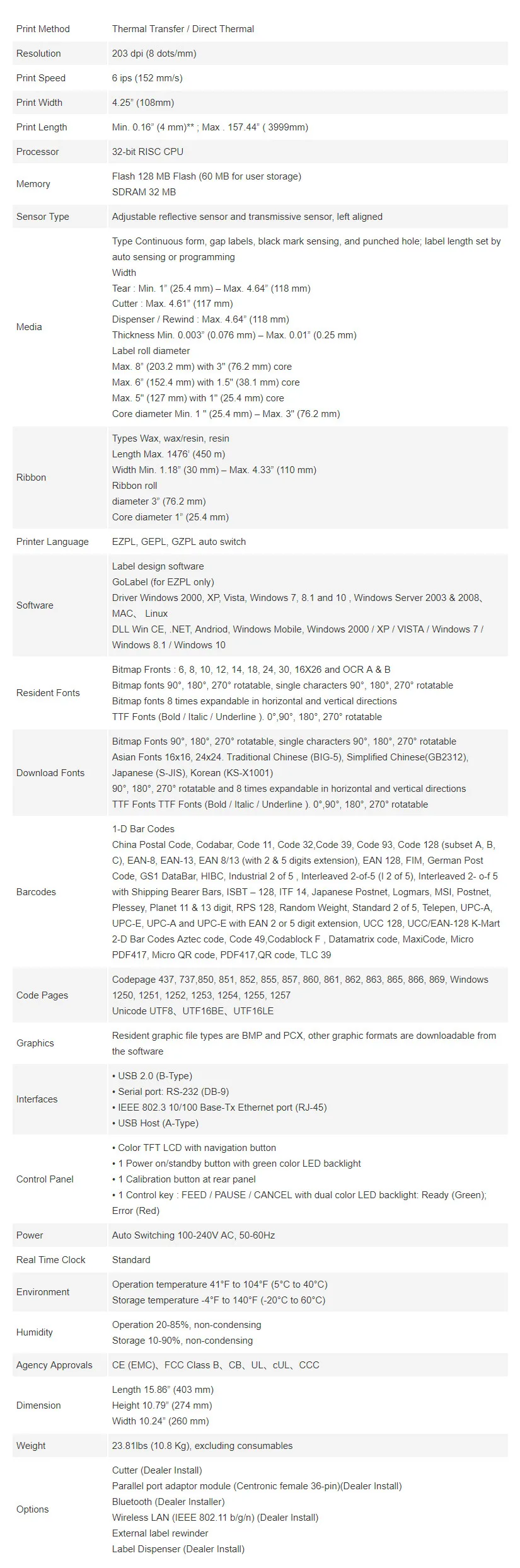 GODEX ZX420i (5)