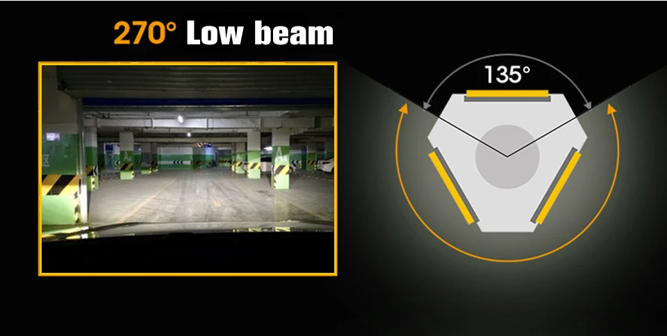 VooVoo H4 LED Motorcycle Headlight Bulb 4000LM 36W HiLo Conversion Kit 6500K Motor Bike Headlamp 1Pcs (3)