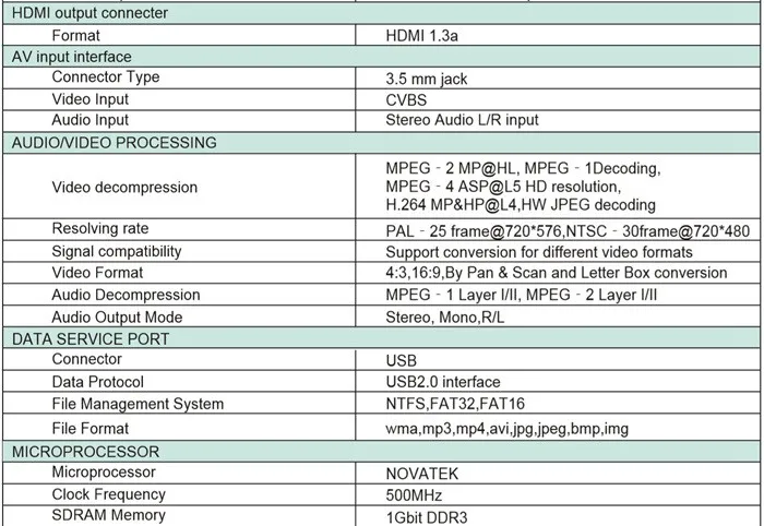 WS6980 SPECIFICATIONS 2