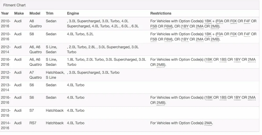 Для AUDI A6L S6 C7 A7 3 0 a6 a8 TDI quattro 2013 LHD Подвеска Высота сенсор задний левый 4H0941309C 4H0 941 309C