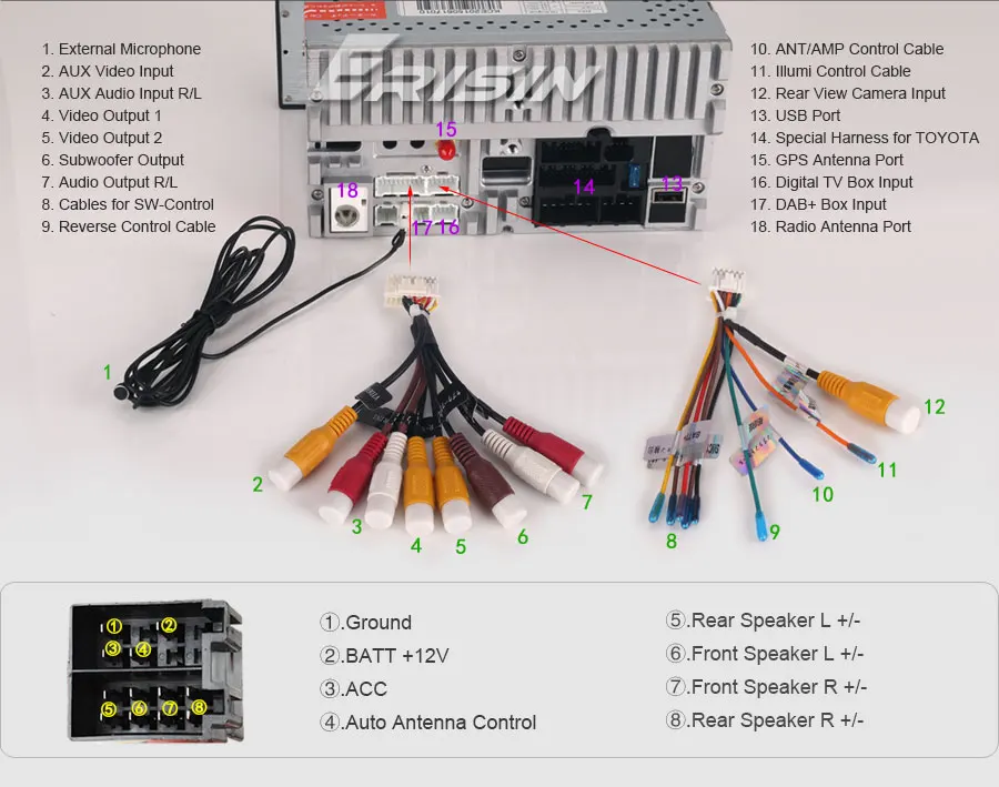 Best 7" Special Car DVD for Toyota RAV4 2001-2008 & Corolla 2000-2006 & Corolla-EX 2000-2011 & Hilux 2001-2011 & Terios 2006-2010 20 Best 7" Special Car DVD for Toyota RAV4 2001-2008 & Corolla 2000-2006 & Corolla-EX 2000-2011 & Hilux 2001-2011 & Terios 2006-2010 20