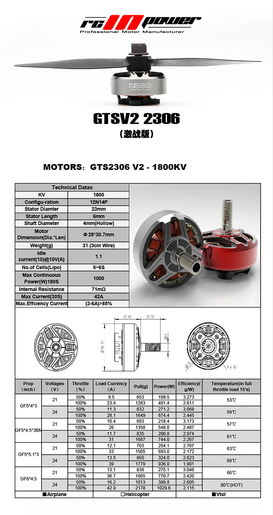 4 шт. RCINPOWER GTS2306 V2 1800KV 2500KV 2750KV 3-5S бесщеточный двигатель для RC моделей Мультикоптер рамка реквизит часть Accs