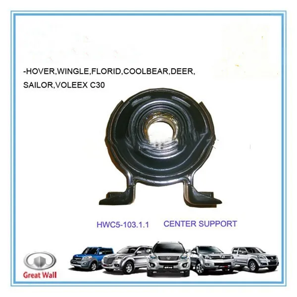 HWC5-103.1.1