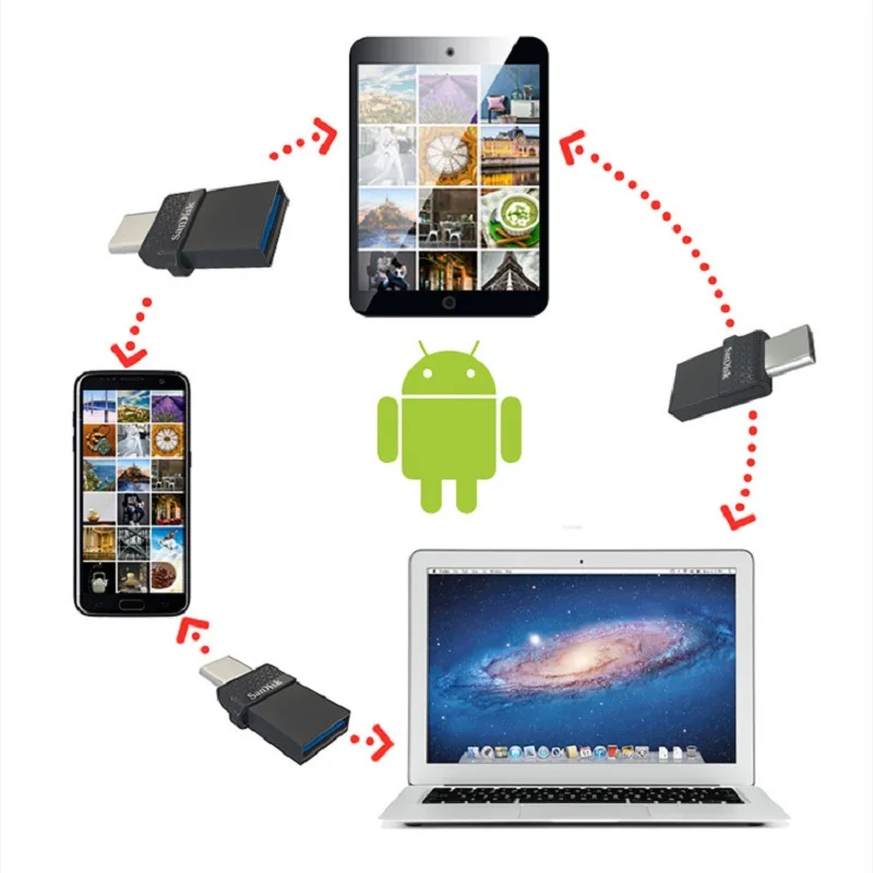Sandisk Type-C USB Dual OTG USB Flash Drive 32GB 16GB 64GB 128GB high speed Multifunctional Pen Drives 2.0 PenDrivesfor Android