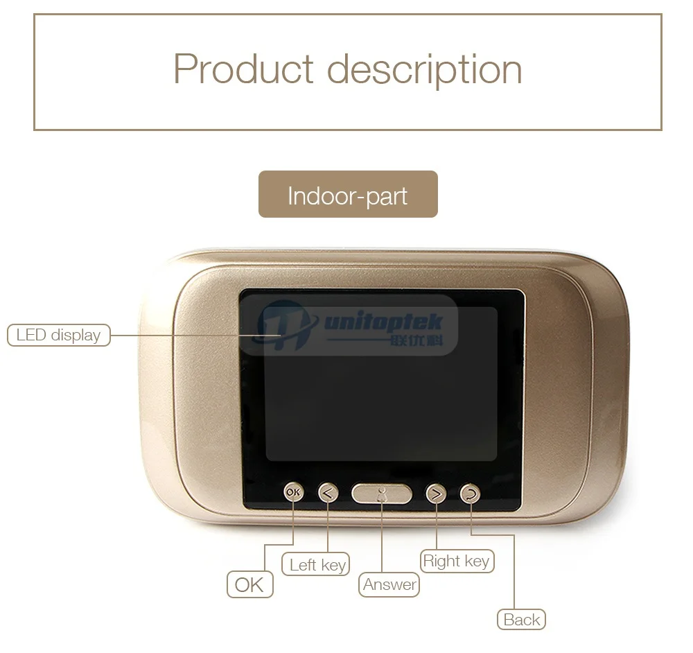 06 Peephole Door Bell