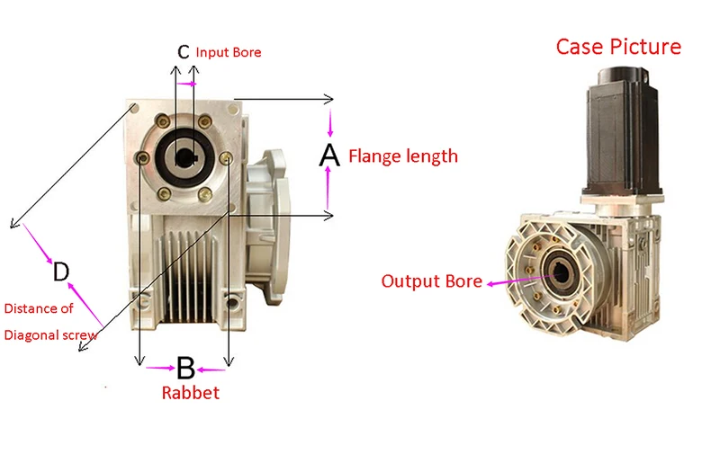 worm gear box