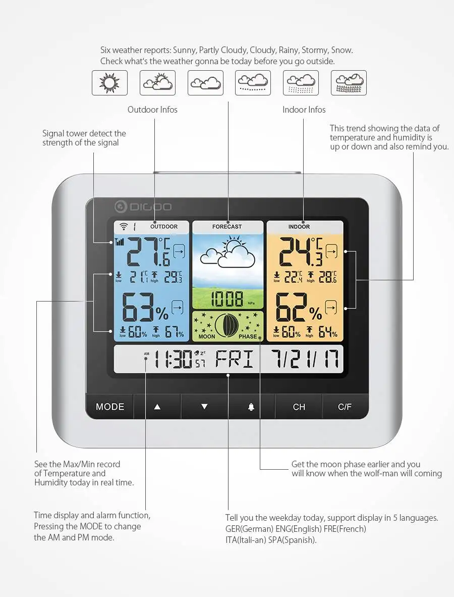 Digoo DG-TH8888, беспроводная домашняя метеостанция, цифровой термометр, датчик влажности, для улицы, для помещений, датчик погоды, часы