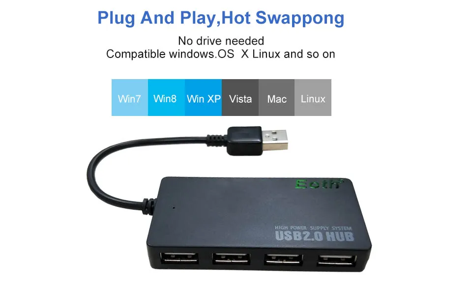 EOTH-HUB2.0-4012 XQ 20