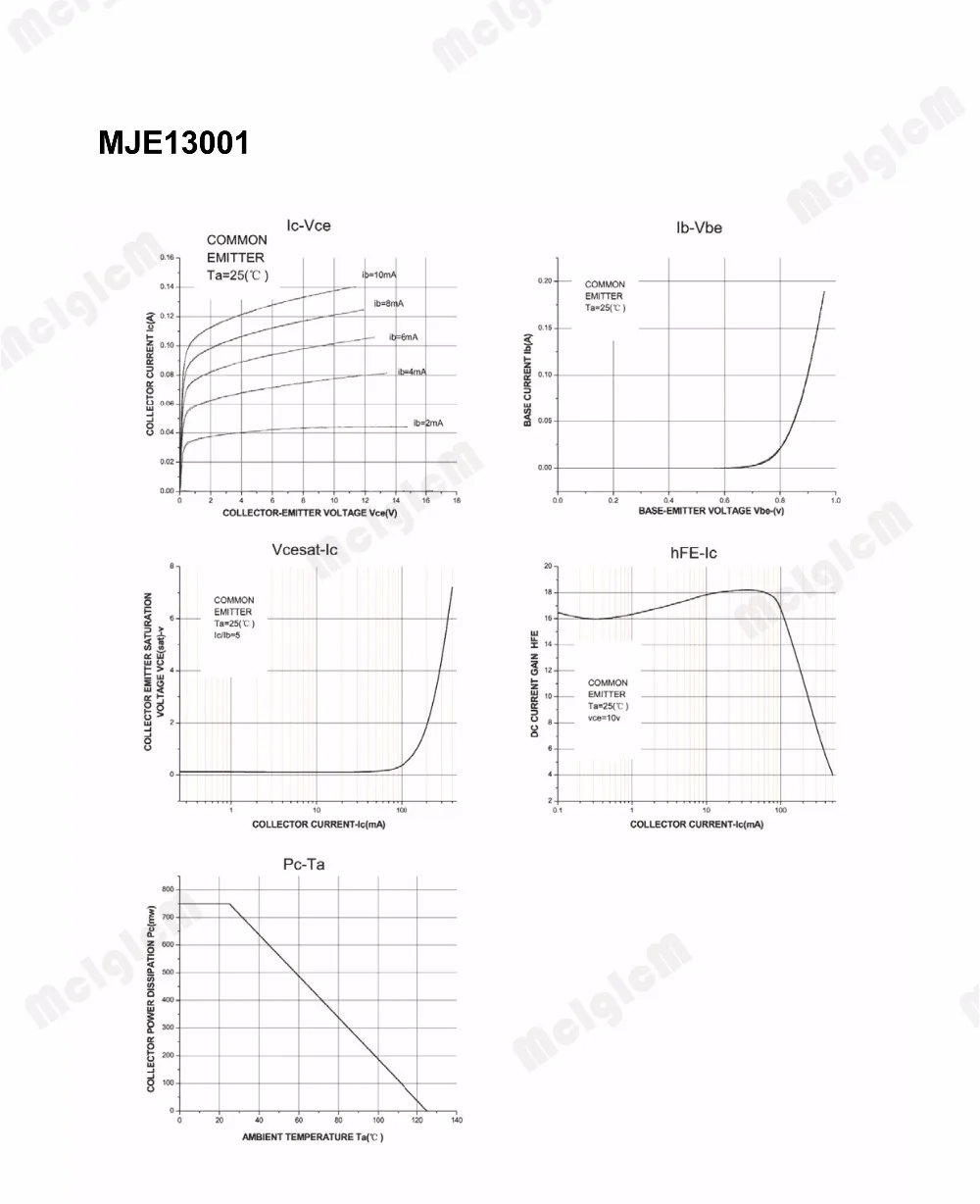 MCIGICM 5000 шт Линейный полупроводниковый Триод TO-92 0.2A 400 V NPN MJE13001