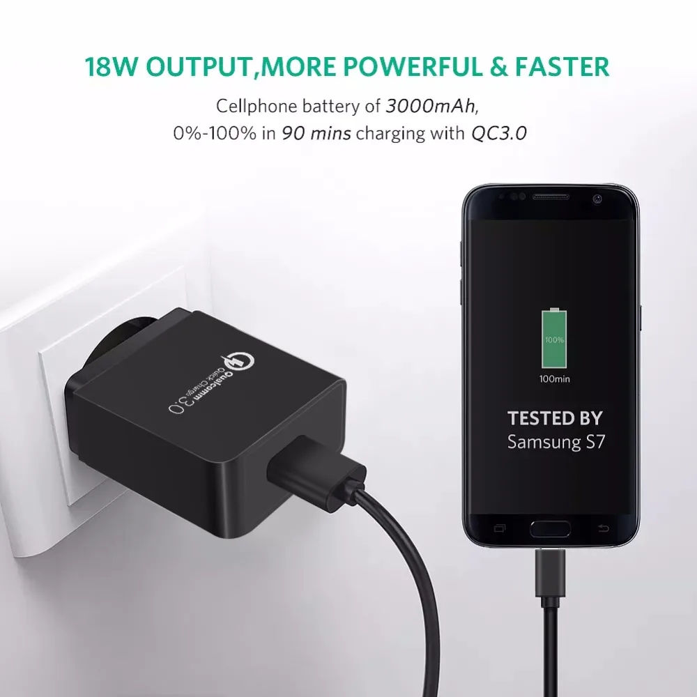 CHINFAI Quick Charge 3,0 зарядное устройство для планшета 18 Вт USB дорожное Сетевое зарядное устройство для телефона быстрая умная Быстрая зарядка для iPhone X Xiaomi samsung