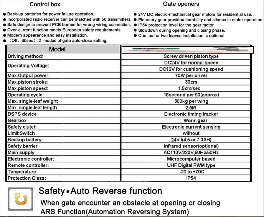 Двойные автоматические электрические распашные ворота открывалка двигатель operarter Kit 300 кг на лист 4 пульта дистанционного управления с дополнительными аксессуарами