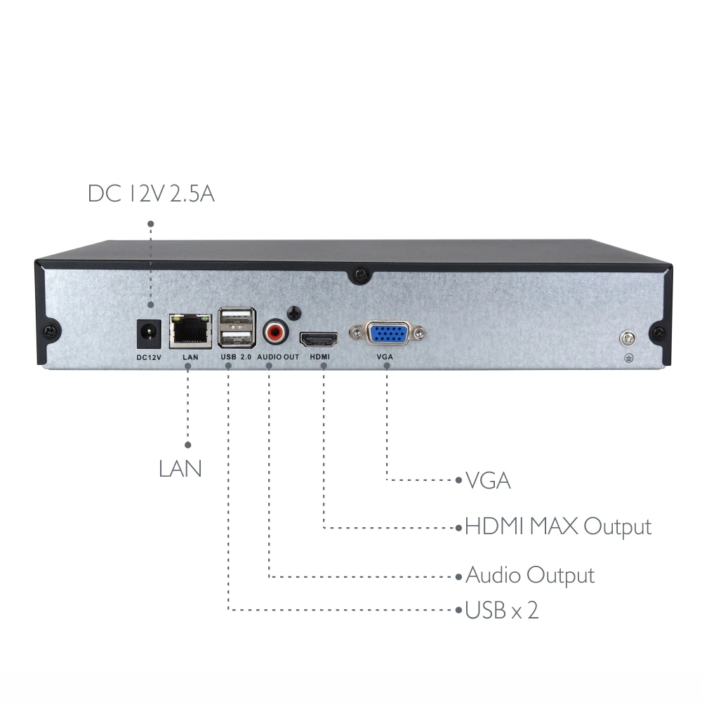 Doerguin 8CH 16CH 5MP Onvif видео рекордер Поддержка H.264 H.265 ip камеры совместимы с HDD 10 ТБ