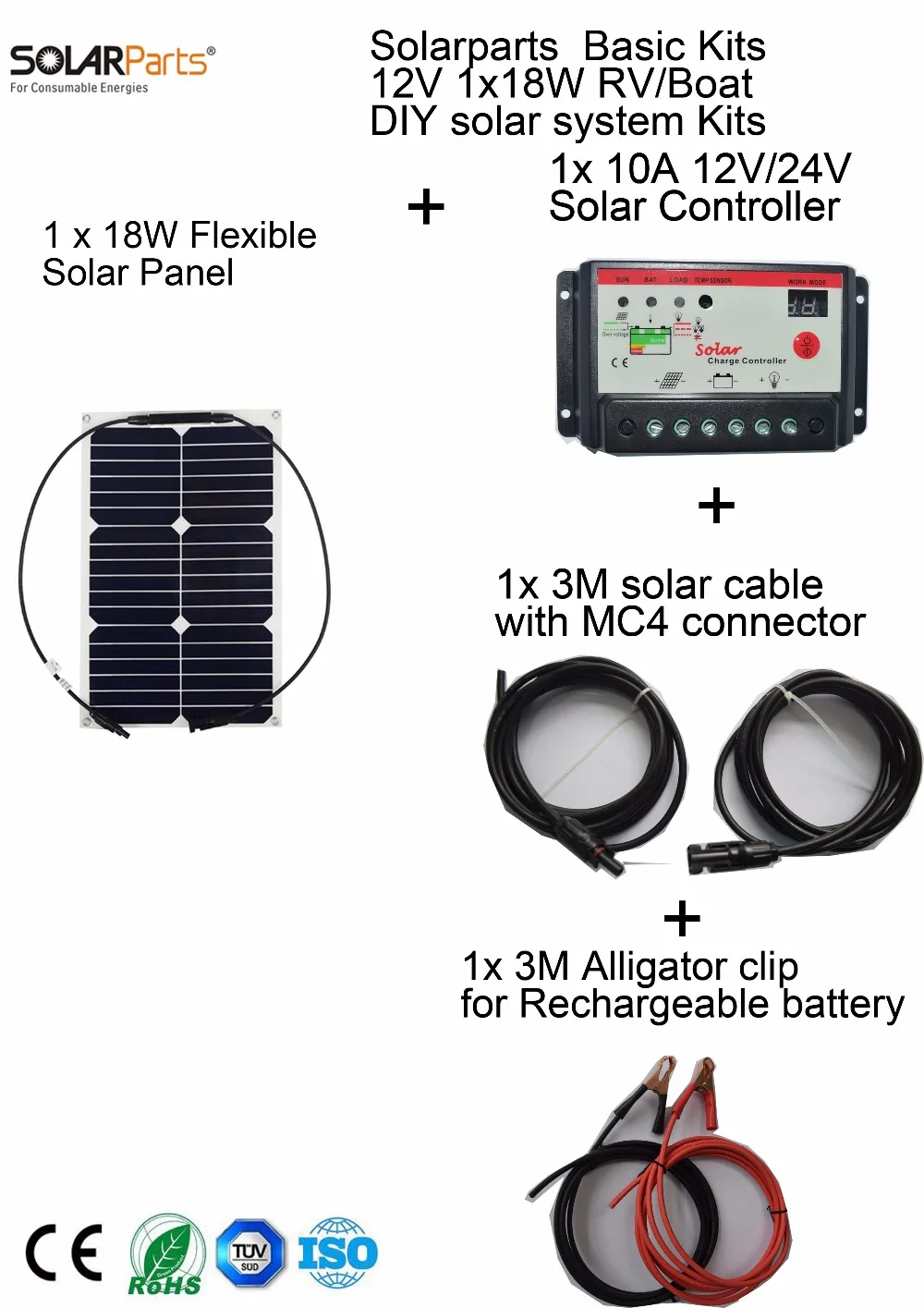 Awaiting product image