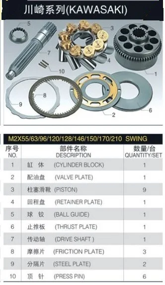 Фрикционная пластина M2X146 EX200-5 стальная пластина ремонт Кавасаки Поворотный двигатель запчасти шариковая направляющая