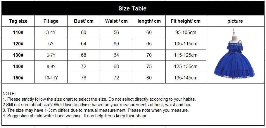 size table KCNDR001