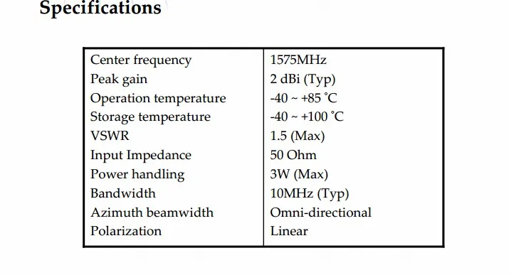 Gps 1004-1575 MHZ дождевое солнце встроенная патч Антенна gps навигационная керамика(работает) 5 шт