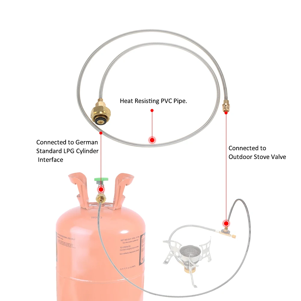 Outdoor Camping Stove Adapter Propane Refill Adapter for Gas Stove Burner LPG Flat Cylinder Coupler Gas Conversion Head Set