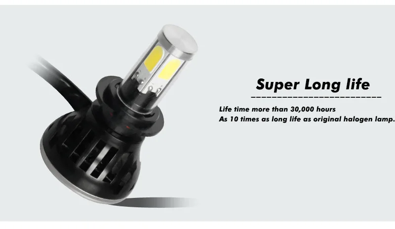 detail3 G5 led headlight 