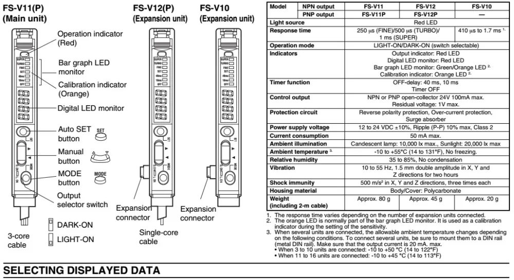 FS-V11 2