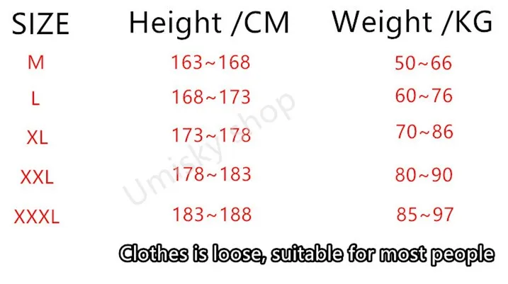 2016-08-05_094659