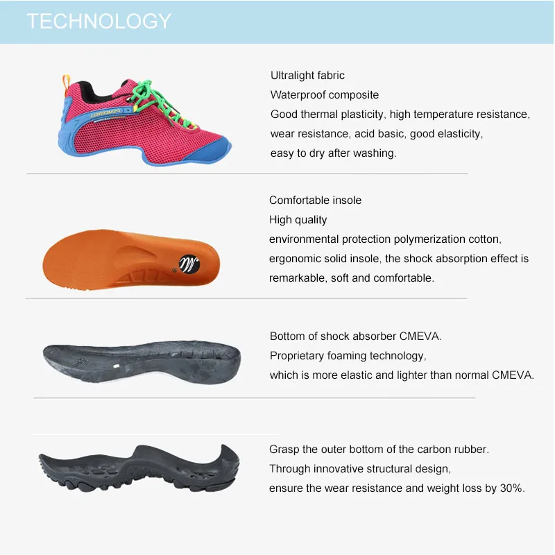 08Mesh-Details-1_03