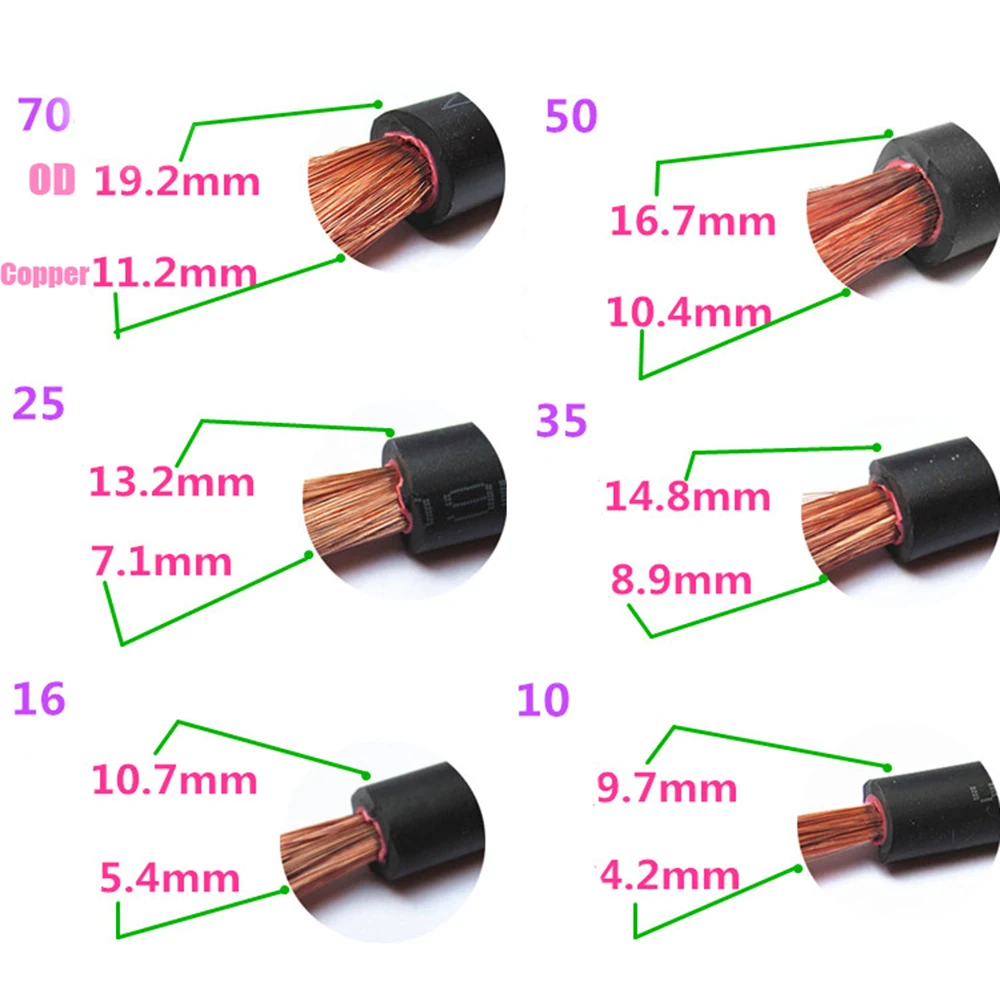 Резиновый оранжевый сварочный кабель сварочный аппарат медный 35 мм2 Изолированный резиновый мягкий провод 35 Квадратный большой провод для 400 моделей машины