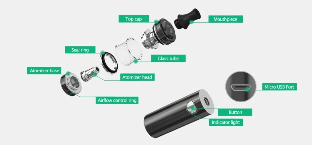 Eleaf iJust Mini 1100mAh Starter Kit-7