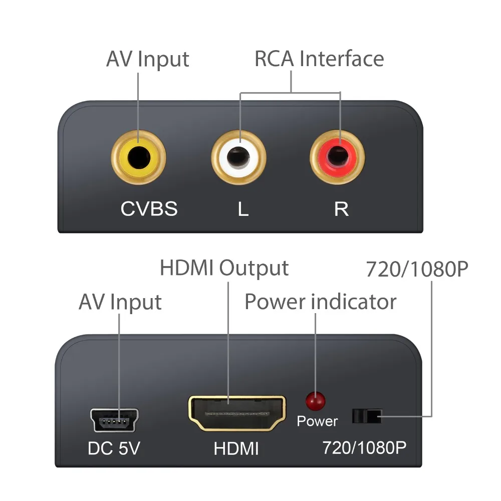 Композитный конвертер Neoteck 1080P 3RCA AV CVBS в HDMI для ТВ ПК PS3 STB Xbox VHS VCR NTSC 720P/1080P адаптер