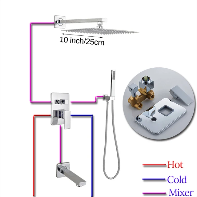 10 Inch 3 Ways A