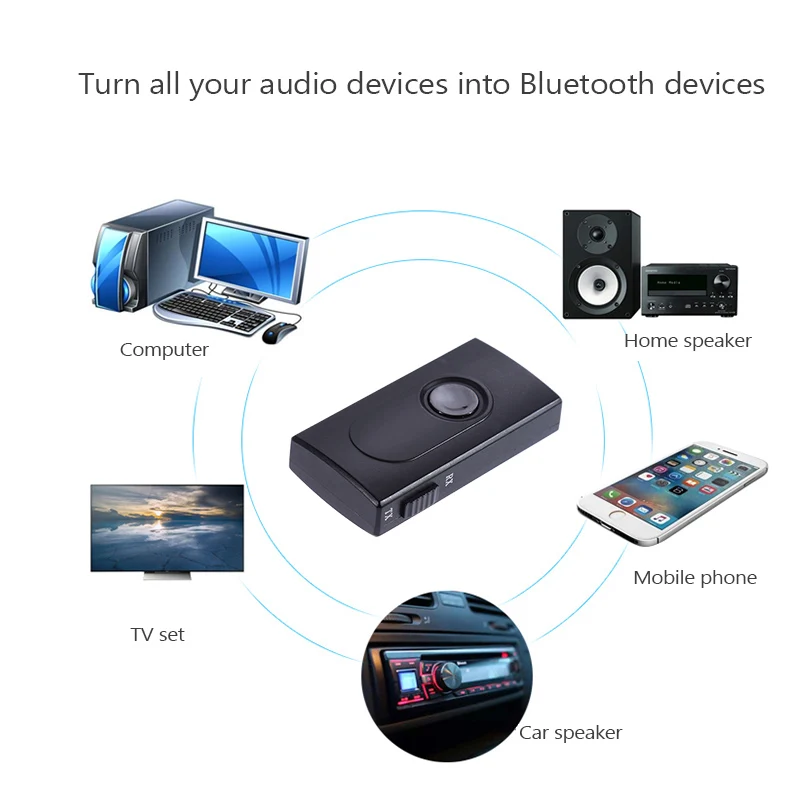Rovtop 2 в 1 беспроводной bluetooth приемник адаптер передатчик стерео аудио MP3 с 3 5 мм