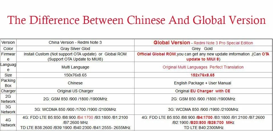 HTB1do3YOXXXXXcDapXXq6xXFXXXq