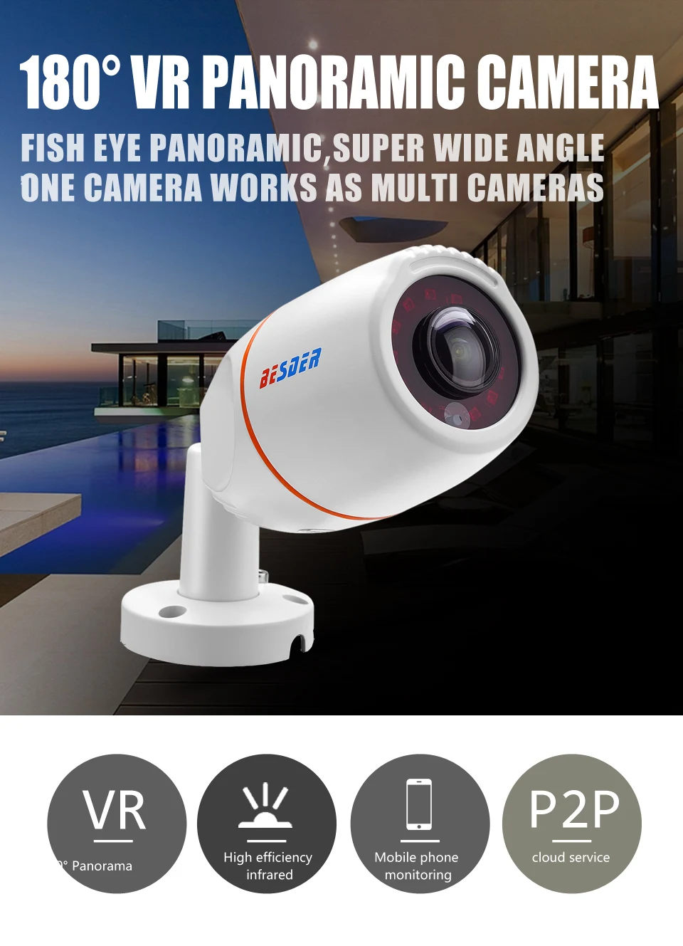 Besder 48V POE Fisheye Ip Камера HD 720 P/1080 P 1,7 мм Широкий формат 180 градусов панорамный антивандальный Открытый видеонаблюдения IP Cam