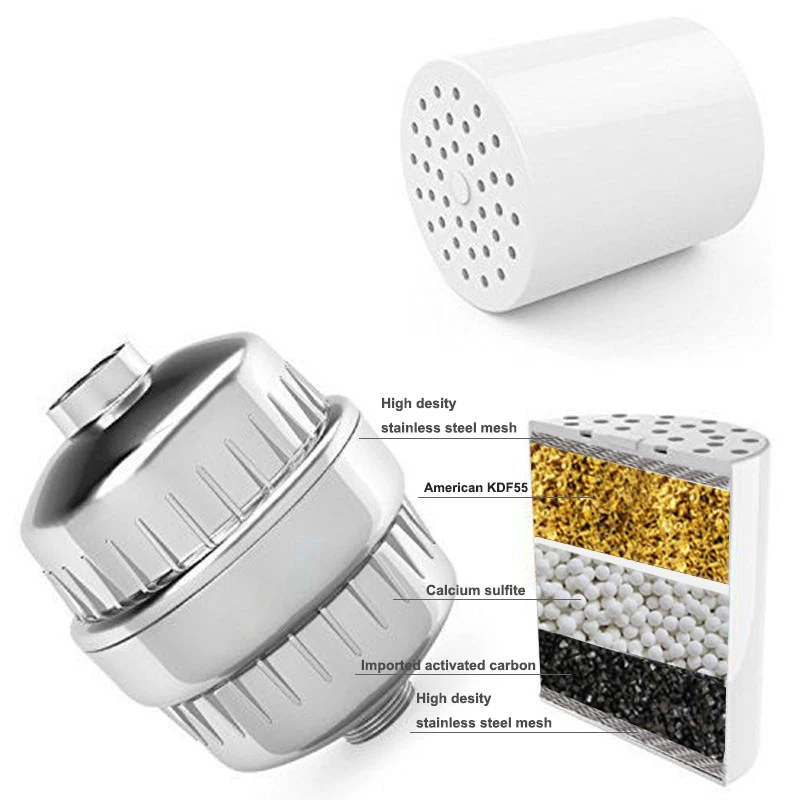 In-line bathroom Shower Filter bathing water filter  purifier water treatment Health softener Chlorine Removal For Kitchen Home (14)