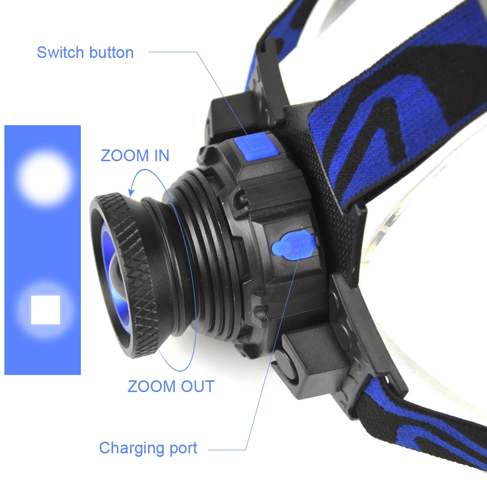 BORUiT 1000LM Q5 светодиодный налобный фонарь 4-режимный фонарь с зумом Перезаряжаемые налобный фонарь для кемпинга, охоты, карманный фонарик с сумки для инструментов в качестве подарка