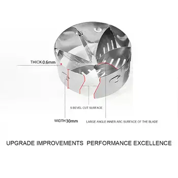 

Automotive Solid-State Turbofan Booster Power Acceleration Vehicle Intake and Exhaust Conversion Fuel Economy