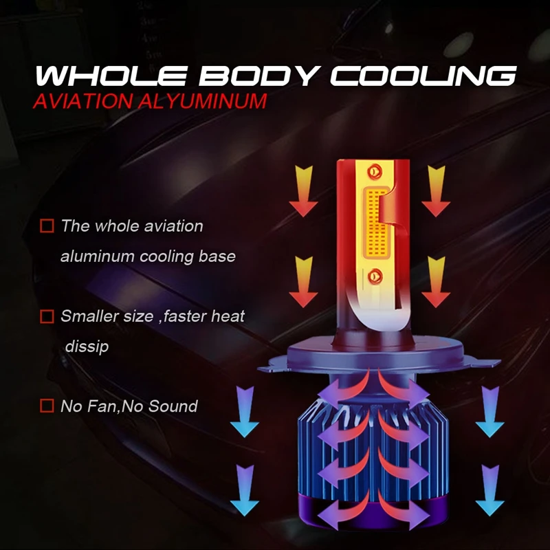 Txvso8 G2R супер яркие фары автомобиля светодиод Turbo H1 H4 H7 H8 H9 H11 Hb3 9005 Hb4 9006 Авто лампы 110W 28000Lm фары 6000K