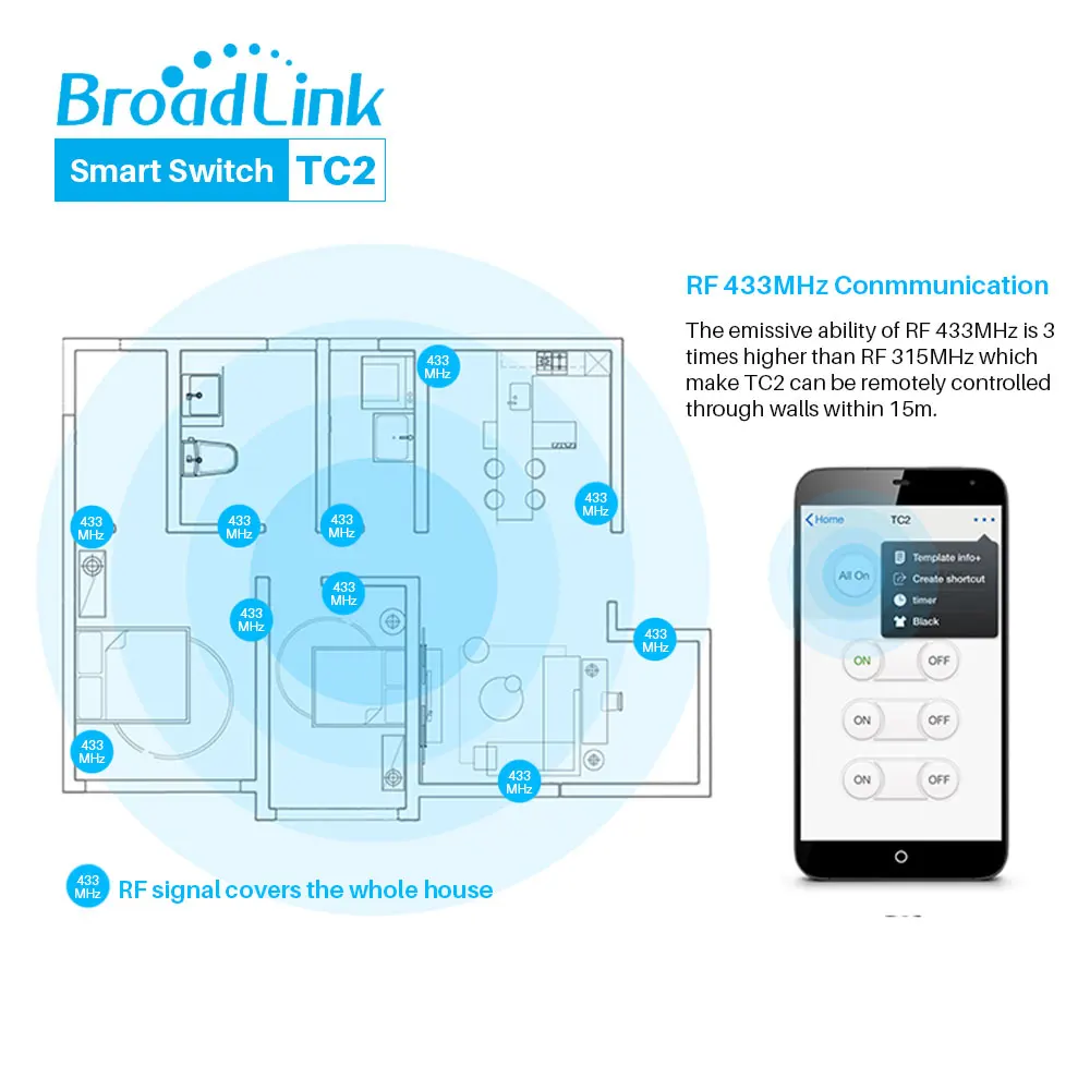 Broadlink TC2 ЕС светильник WiFi беспроводной смарт-коммутатор, Broadlink RM Mini 3, Broadlink RM Pro+, через приложение управления со смартфона