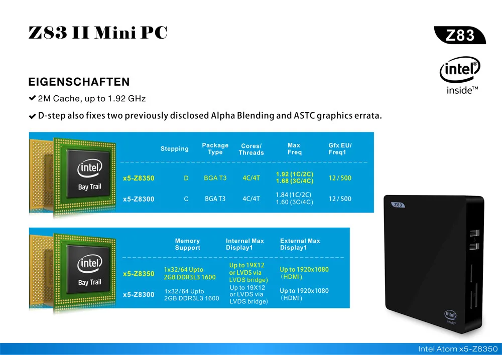 Z83II Мини ПК 4 Гб + 64 Гб Intel Atom X5-Z8350 четырехъядерный 64-битный Bluetooth 4,0 HDMI 2,4G 5,8G WiFi tv Box медиаплеер X86 1000M LAN