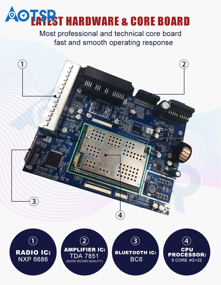 Flash Deal DSP IPS Android 9.0 4GB+64GB Car Navigation DVD Player For Hyundai Santa Fe 2006-2011 Head unit Radio recorder Auto Radio player 15