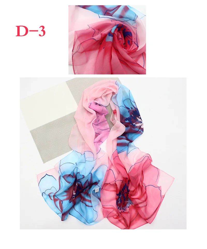 D3
