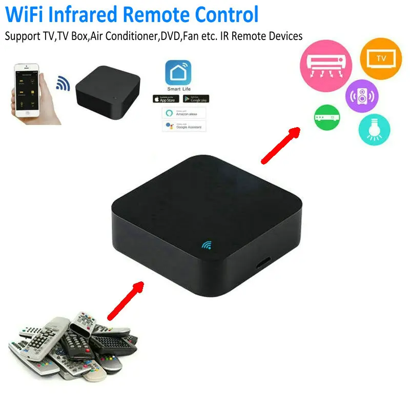Tikigogo WiFi инфракрасная смарт камера Пульт дистанционного управления для ТВ AC Fan DVD и