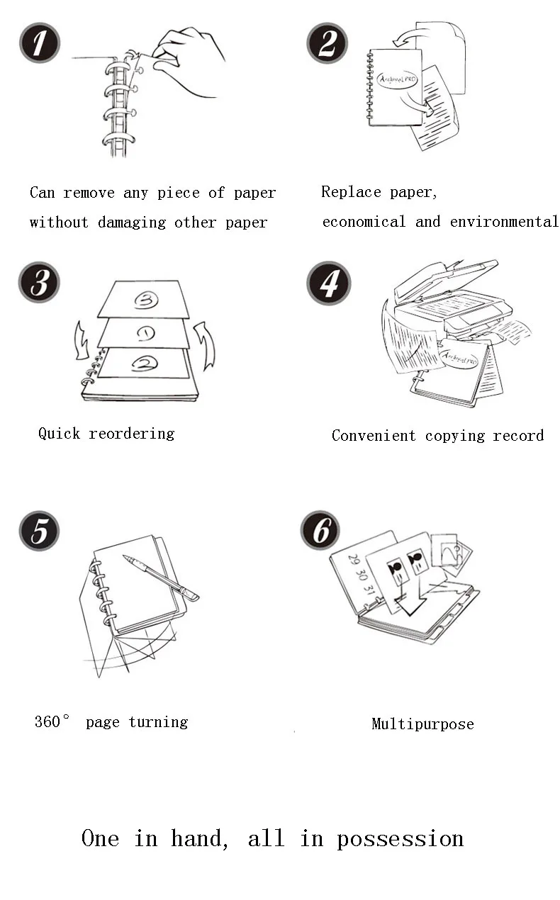 High Quality Material escolar e de escritório