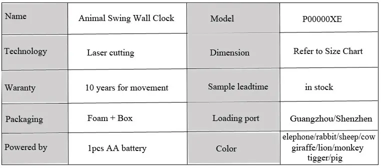 detail-specs