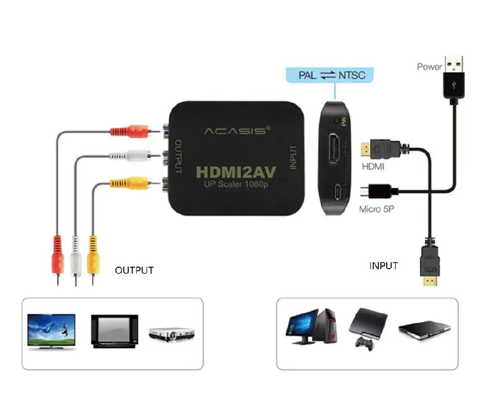Eas ТВ Ита HDMI2AV 1080P HDMI к SCART AV конвертер адаптер Аудио Видео адаптер HDMI в Scart выход для PS4 DVD старый ТВ NTSC/PAL