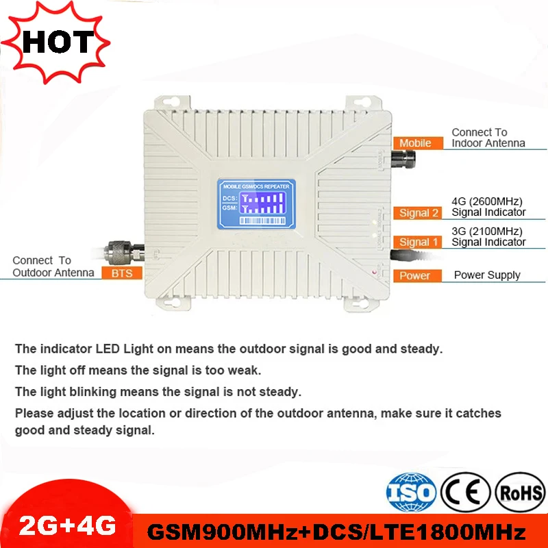 GSM DCS 9001800 MHz repeater cellular signal booster dual band 2g 4g repeater with adapter (1)