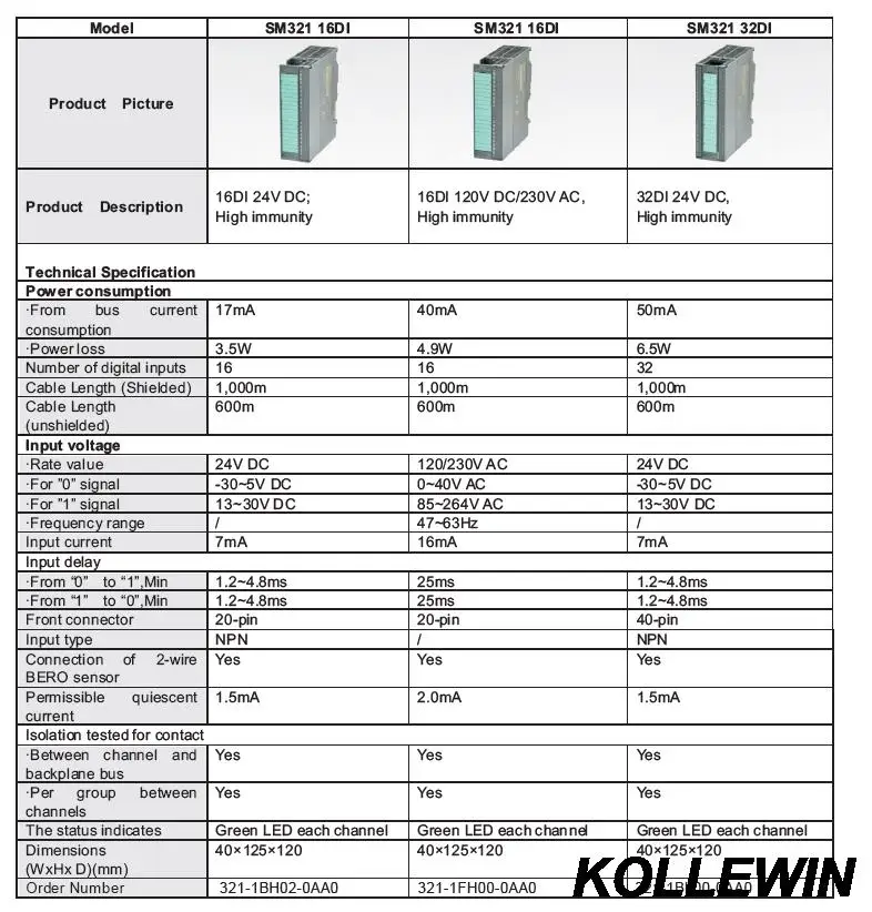 OEM SIMATIC S7-300 SM 321 цифровой вход 321-1BH02-0AA0 16DI 24VDC 6ES7321-1BH02-0AA0 6ES73211BH020AA0 SM321 модуль